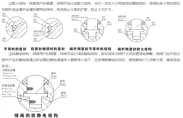bifa·必发(中国集团)唯一官方网站