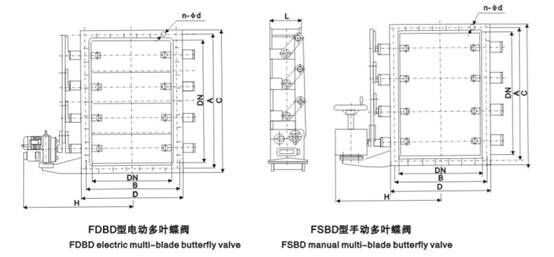bifa·必发(中国集团)唯一官方网站
